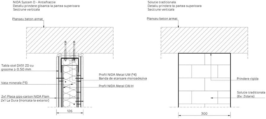 2019-09-pereti-de-compartimentare-intre-apartamente