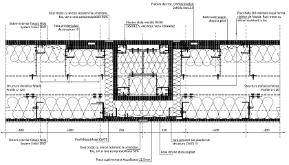 Articol: Protectia structurilor portante